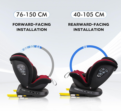 REECLE i-Size 360 car seat