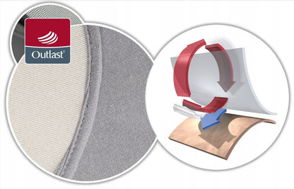 REER TravelKid Breeze breathable stroller and car seat liner