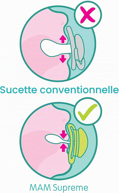 MAM Supreme pacifier 16m+ x2