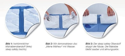 TRÄUMELAND Sleep Fresh materac do gondoli 73x28 cm