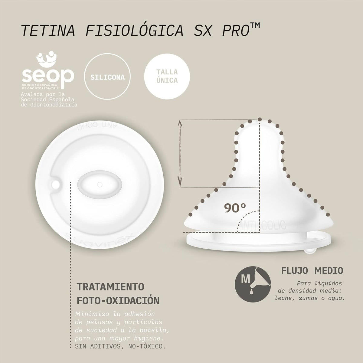SUAVINEX SELECTION láhev se symetrickým dudlíkem SX PRO 240ml 3m+