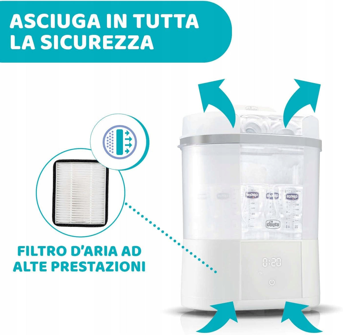 CHICCO Dampfsterilisator mit Trockner All in One – Produktfoto 5