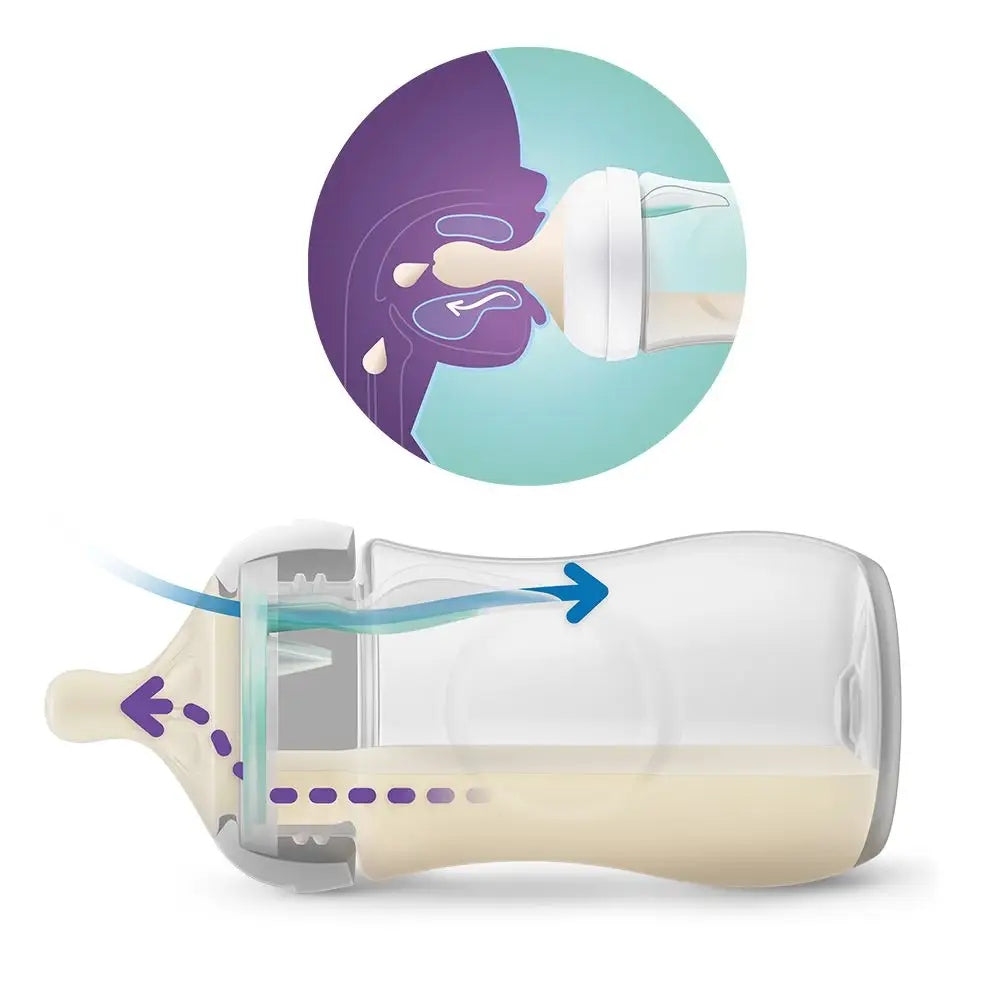 PHILIPS AVENT Natural RESPONSE Flasche 260 ml ab 1 Monat AIR FREE VENT – Produktbild 5