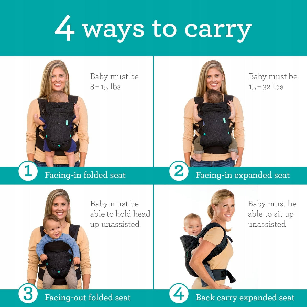 INFANTINO FLIP 4v1 ergonomické nosítko 3,5 - 14,5 kg