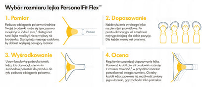MEDELA Swing Maxi double 2-phase breast pump