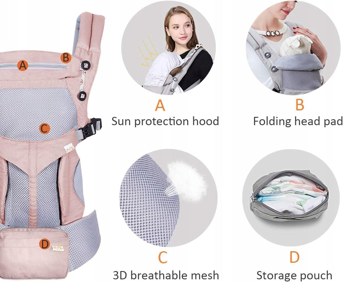 SONARIN ergonomické nosítko pro kojence