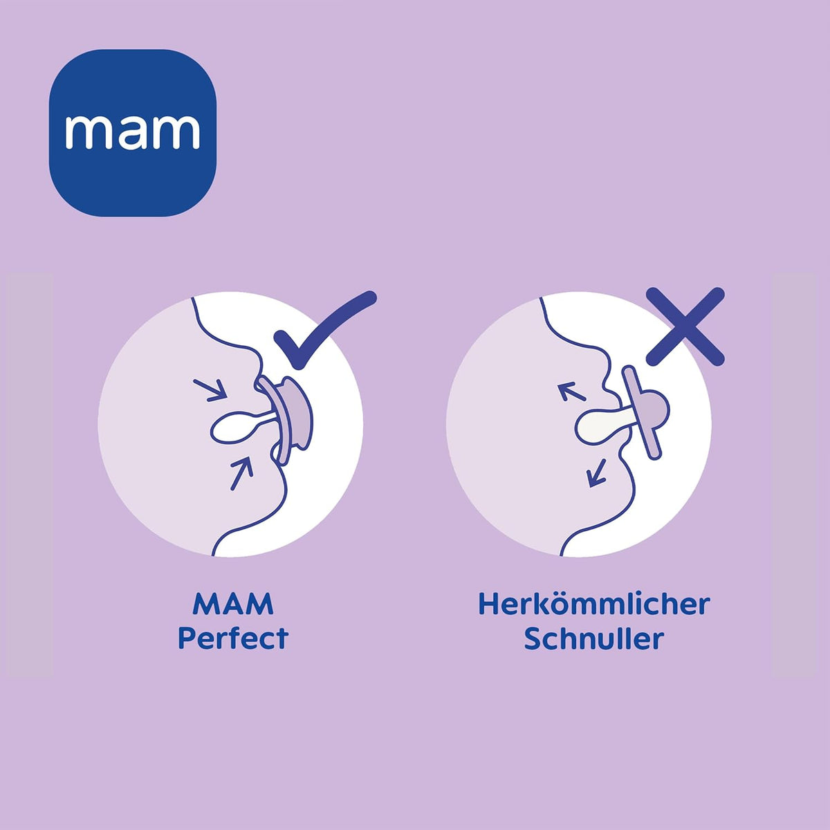 MAM Perfect Start silicone pacifier 0–2 months x2