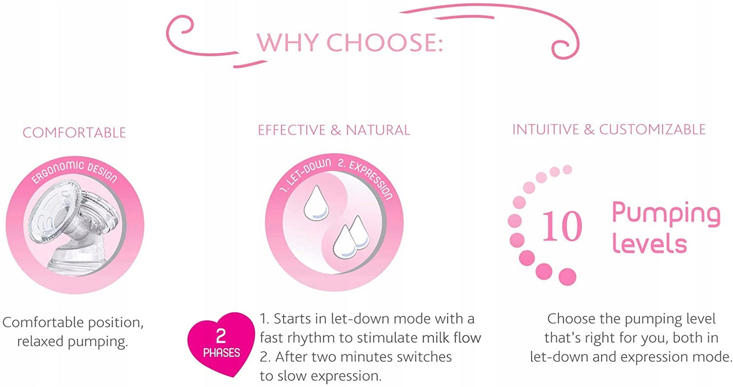 CHICCO NaturallyMe electric breast pump