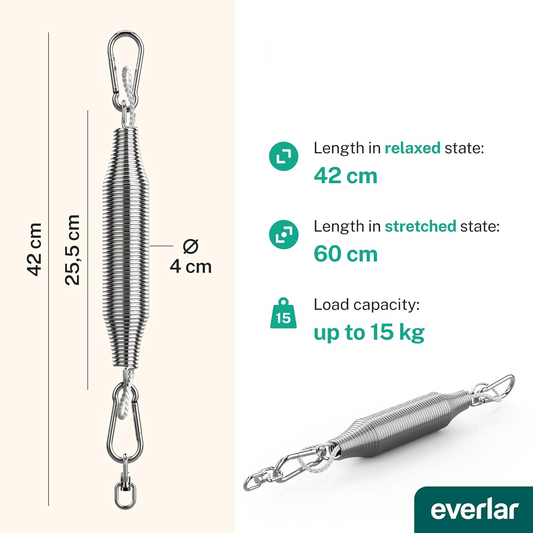 EVERLAR rugós hintarugó bölcsőhöz és baba függőágyhoz 15 kg