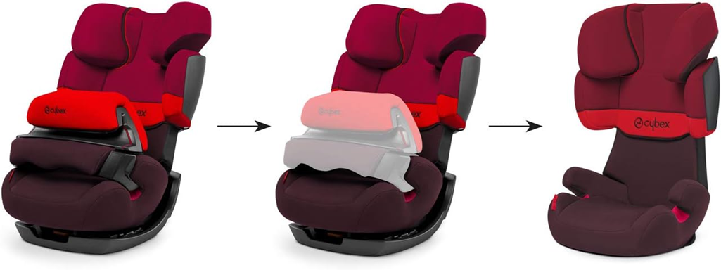 CYBEX SILVER PALLAS 2-FIX car seat group 1/2/3