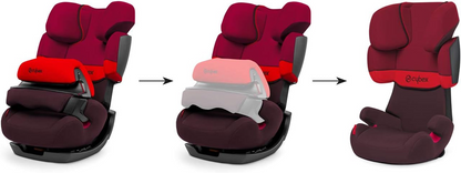 CYBEX SILVER PALLAS 2-FIX car seat group 1/2/3
