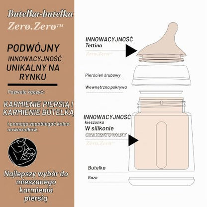 Suavinex Zero Zero antikoliková láhev 180 ml S Light