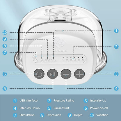 BELLABABY electric breast pump x2