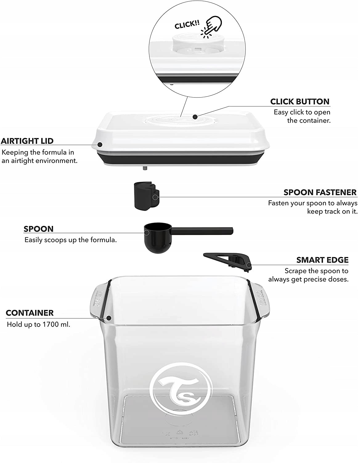 TWISTSHAKE airtight container for breastmilk