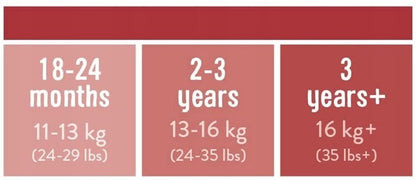 BAMBINO MIO majtki treningowe białe 3 lata+ dla dzieci 16 kg+, rozmiar 3 lata+