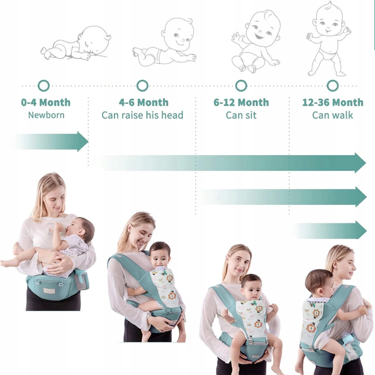 NUKIED ergonomic baby carrier with hip belt 6-in-1