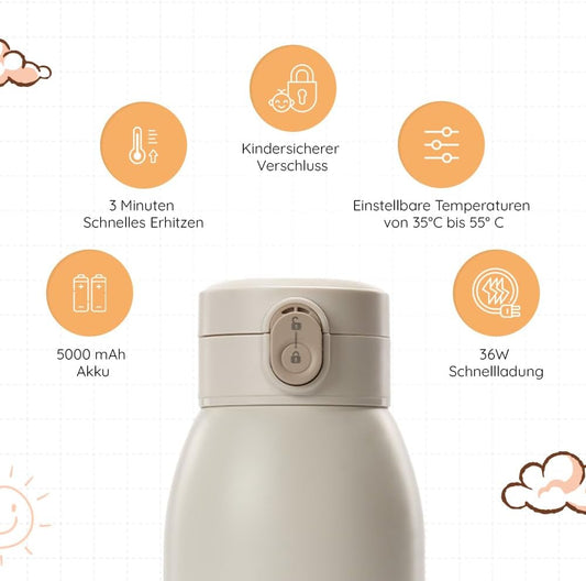 BEBELUX BebeWarm TRAVEL USB 3' bottle warmer – product image 2