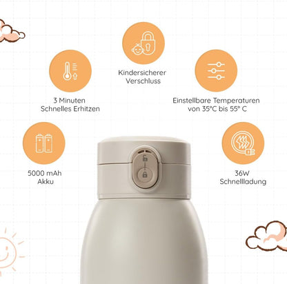 BEBELUX BebeWarm portable USB warmer 3'