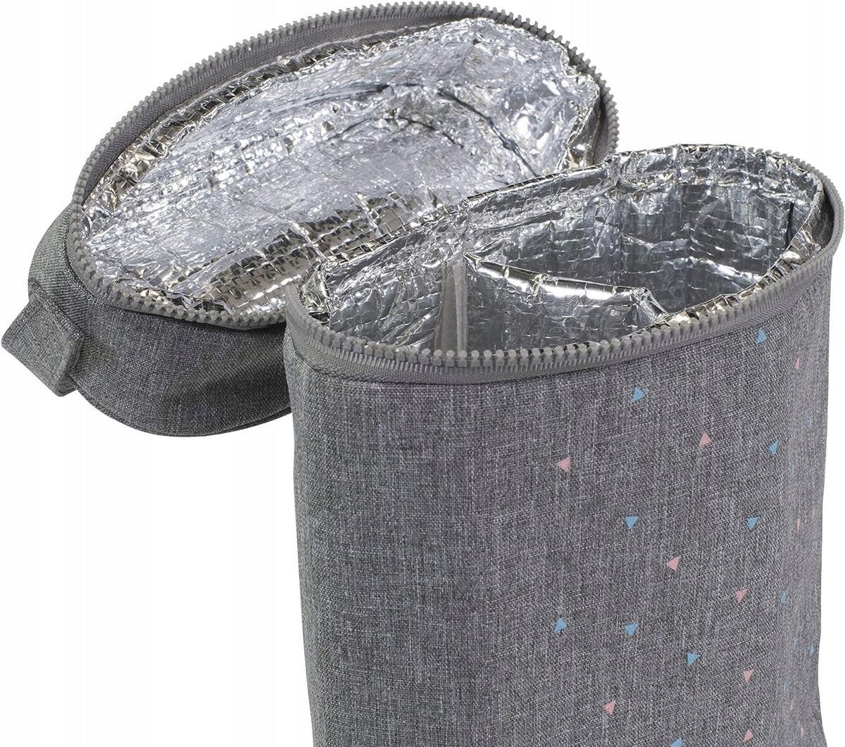 MINILAND Thermibag Double SACO TERMOISOLANTE para biberões 2x 500 ml