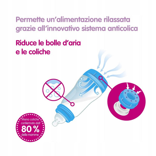 MAM Easy Start anti-colic bottle 260 ml 2m+