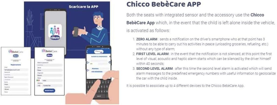CHICCO BEBECARE Easy-Tech safety sensor for car seat