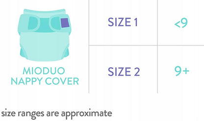 BAMBINO MIO svrchní kalhotky na plenu <9kg