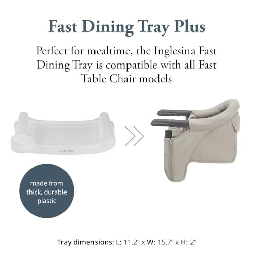 Inglesina Fast tác ke krmící židličce