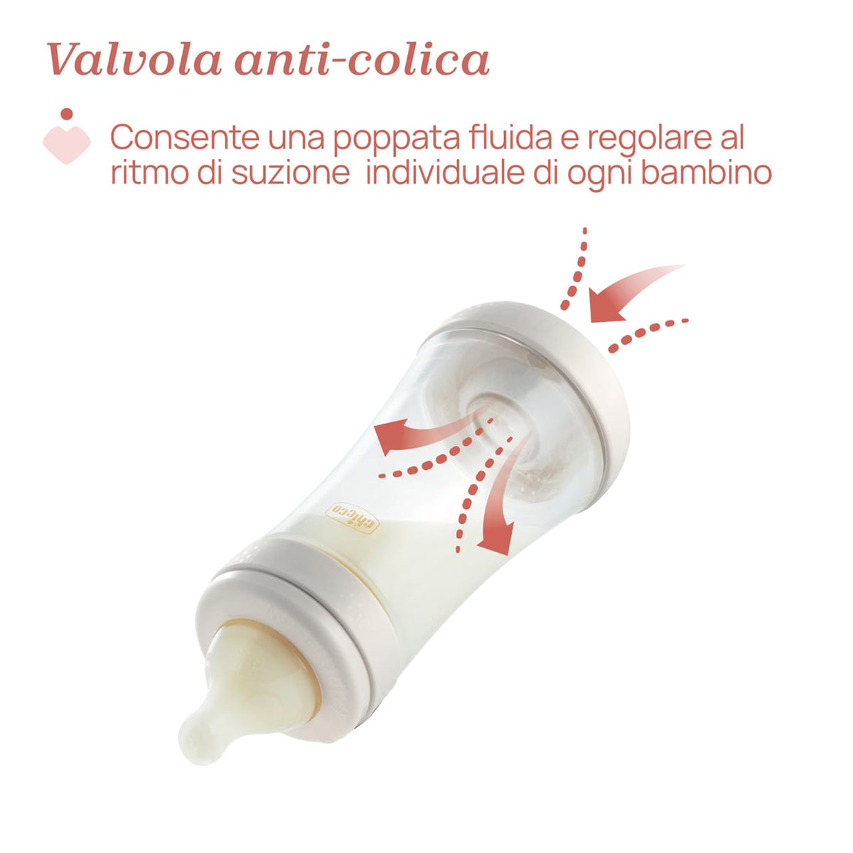 Chicco Perfect5 láhev 150 ml pomalý průtok modrá 0m