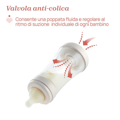 Chicco Perfect5 láhev 150 ml pomalý průtok modrá 0m