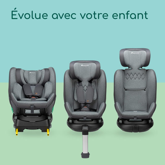 BEBECONFORT EVOLVEFIX PLUS I-SIZE autosedačka 0-36m 360° s ISOFIX základnou