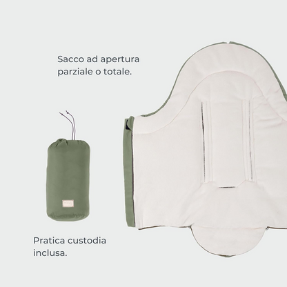 MOOVO NUVITA univerzální fusak do kočárků 0-6 měsíců 80cm