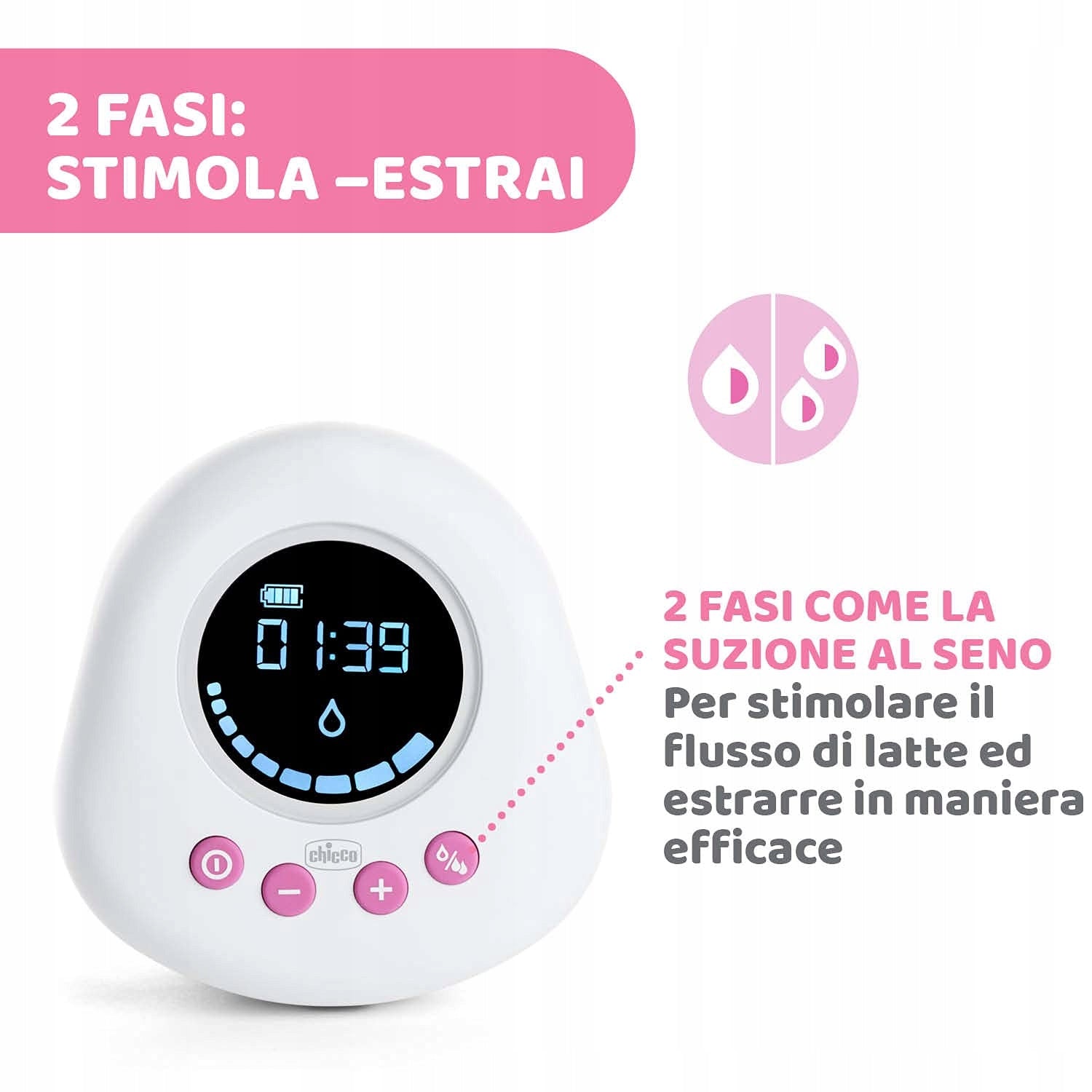 CHICCO NaturallyMe electric breast pump