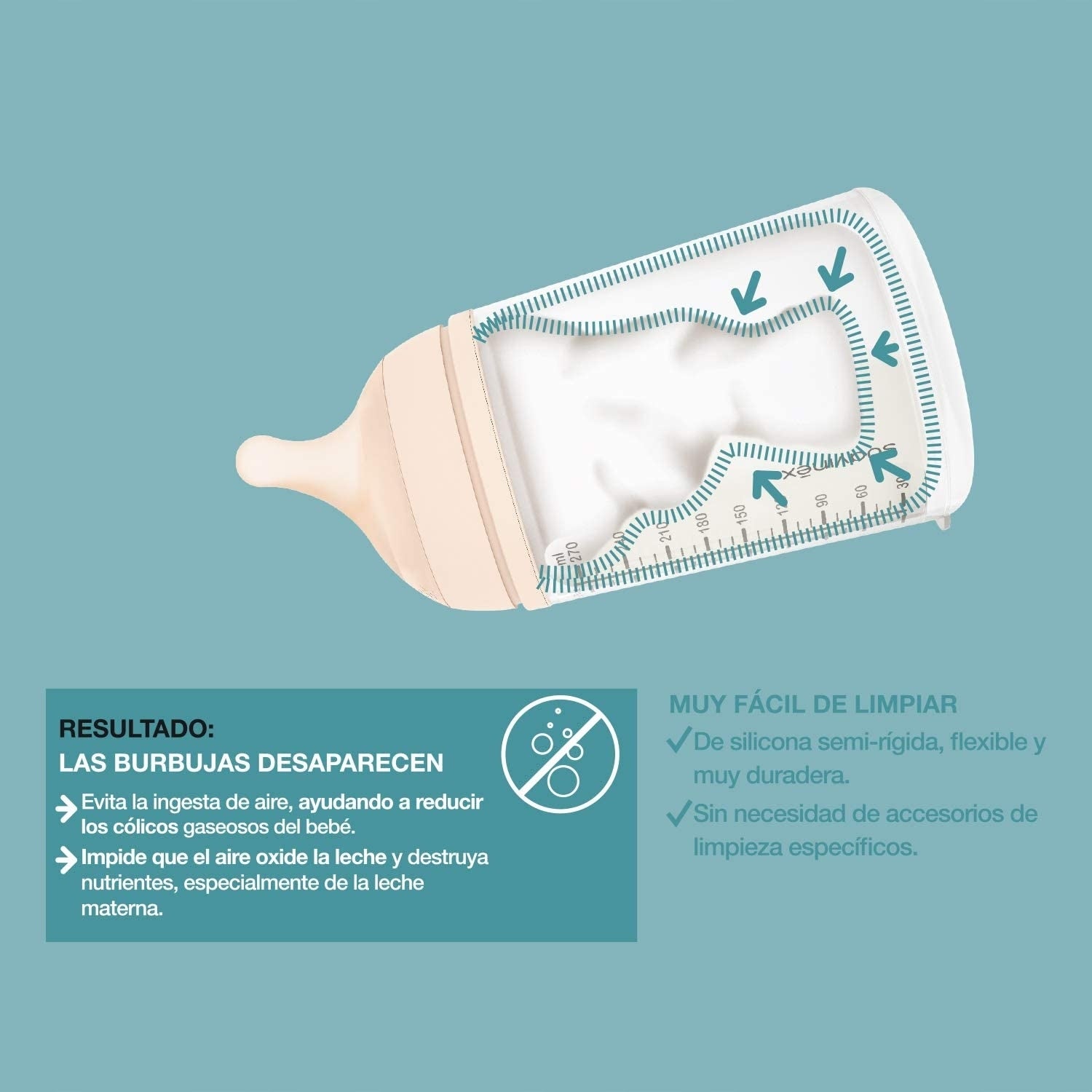 SUAVINEX zero zero Zero Zero anti-colic bottle 180 ml x2