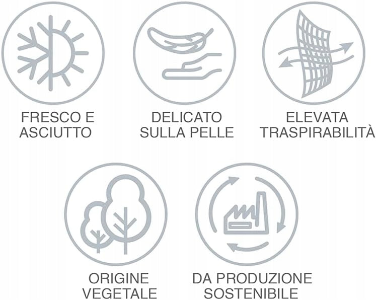 FOPPAPEDRETTI potah na autosedačku RE-KLINO / RE-KLINO FIX