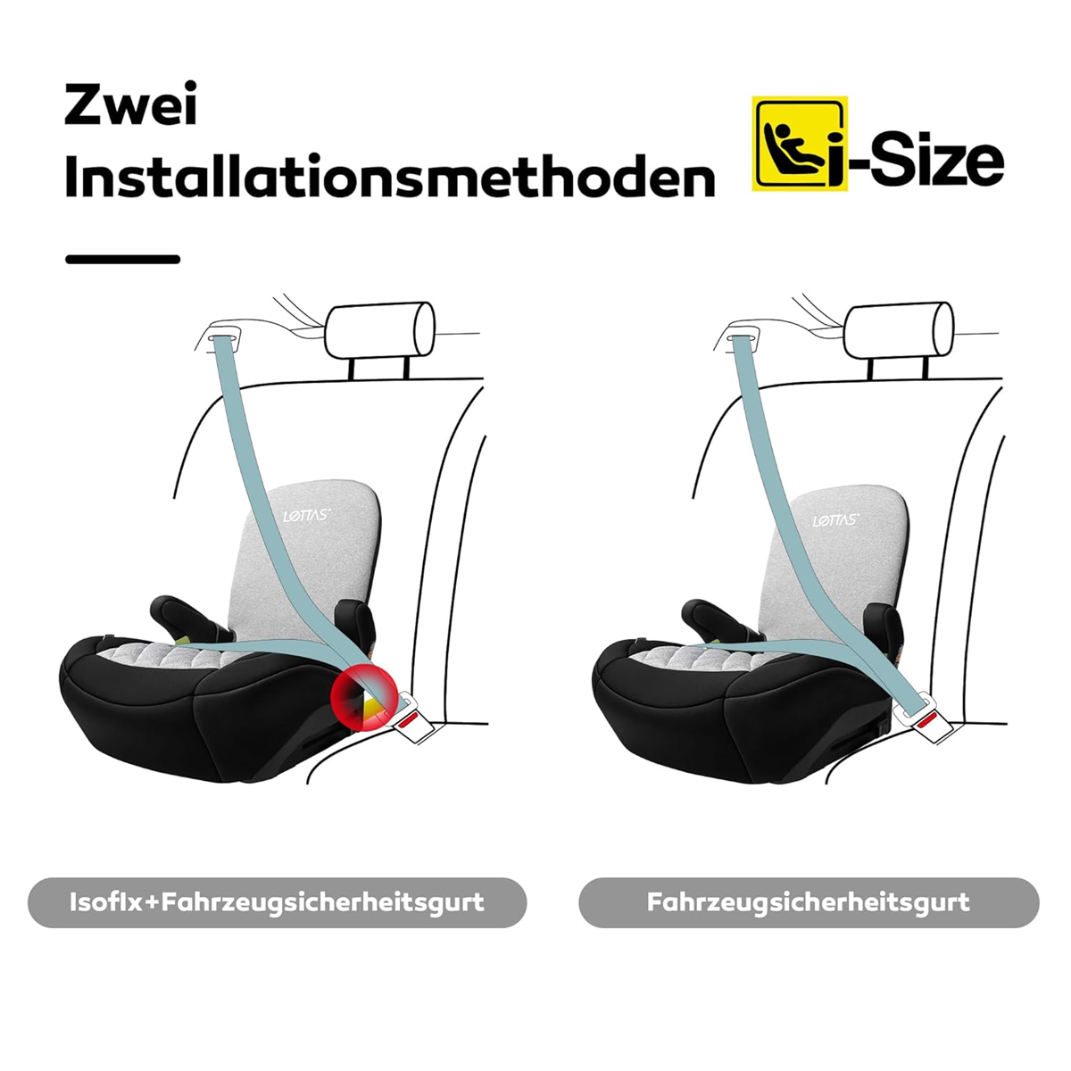 LETTASI-SIZE car seat group 3
