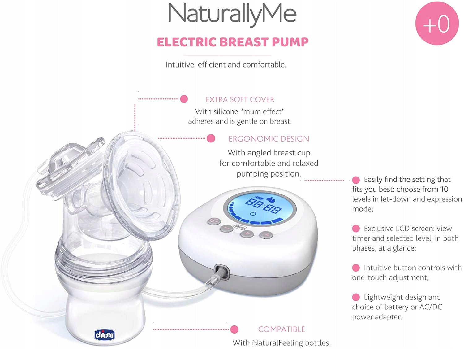 CHICCO NaturallyMe electric breast pump