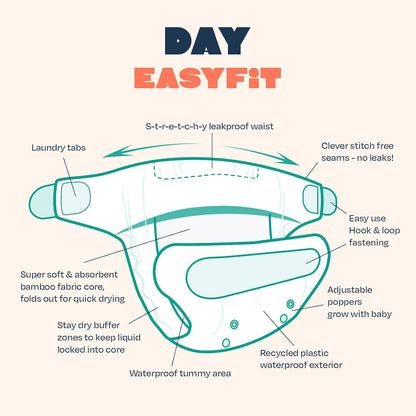 TOTSBOTS látková plenka EasyFit All-in-One univerzální velikost