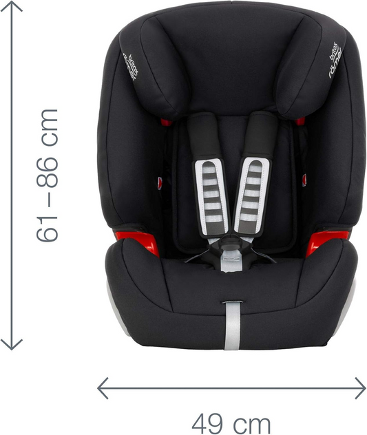BRITAX ROMER EVOLVA 1-2-3 autosedačka 9-36kg skupina 1/2/3