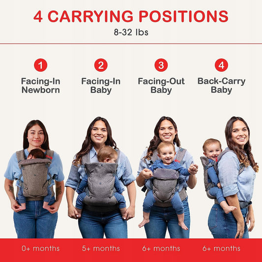 ergonomic carrier Child weight min. 3.5 kg, max. 14.5 kg