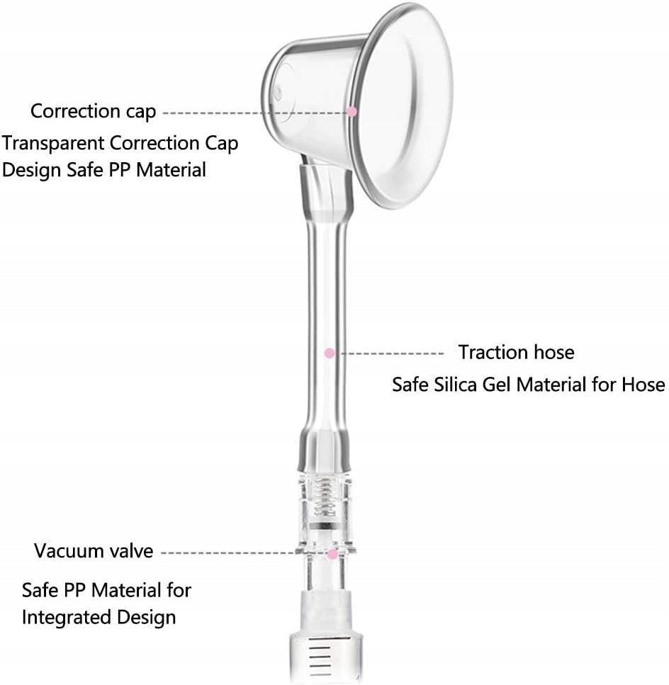 concave nipple kit PAINLESS AND SAFE: natural help for inverted or flat nipples instead of surgical treatment