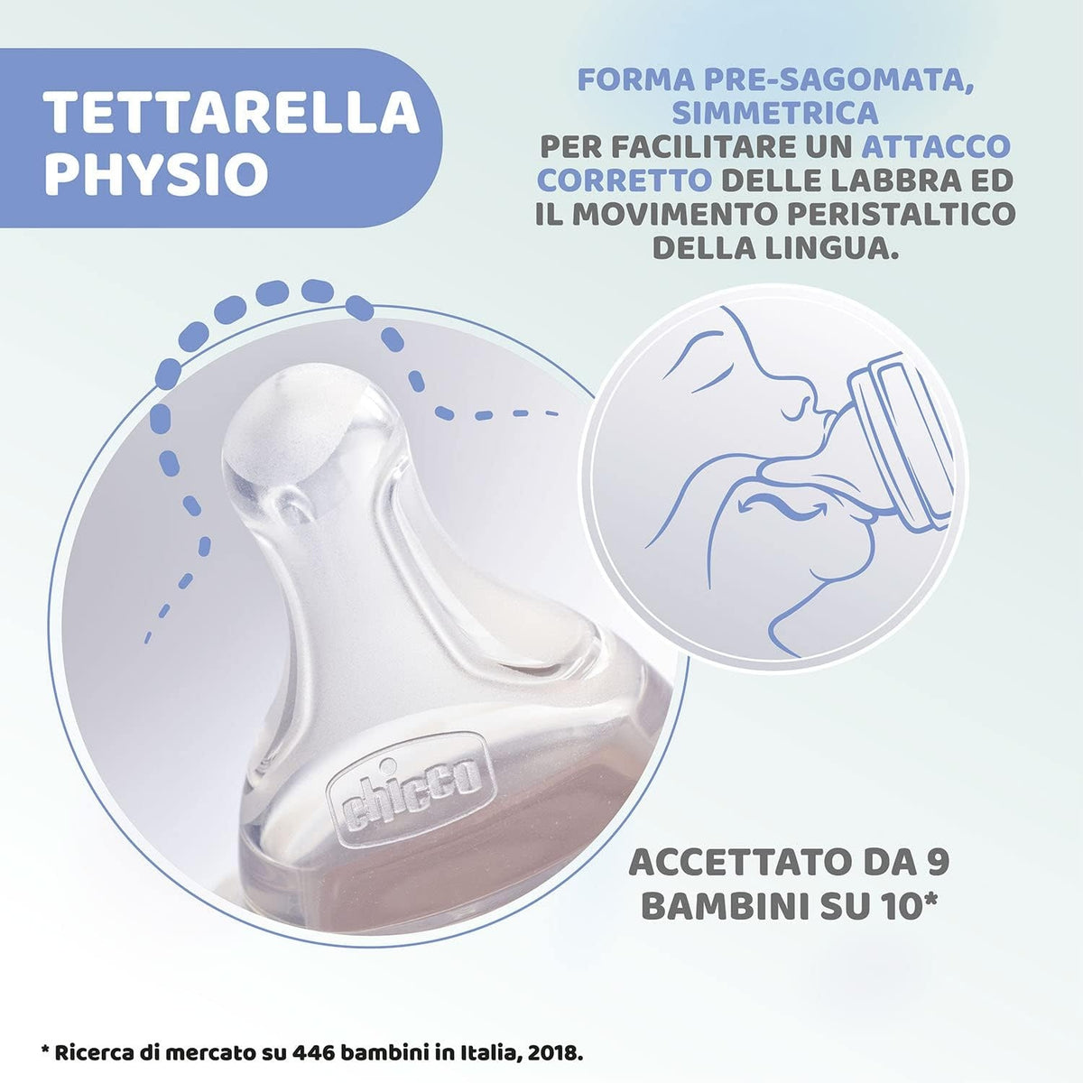 CHICCO láhev Well Being 4m+ 330ml