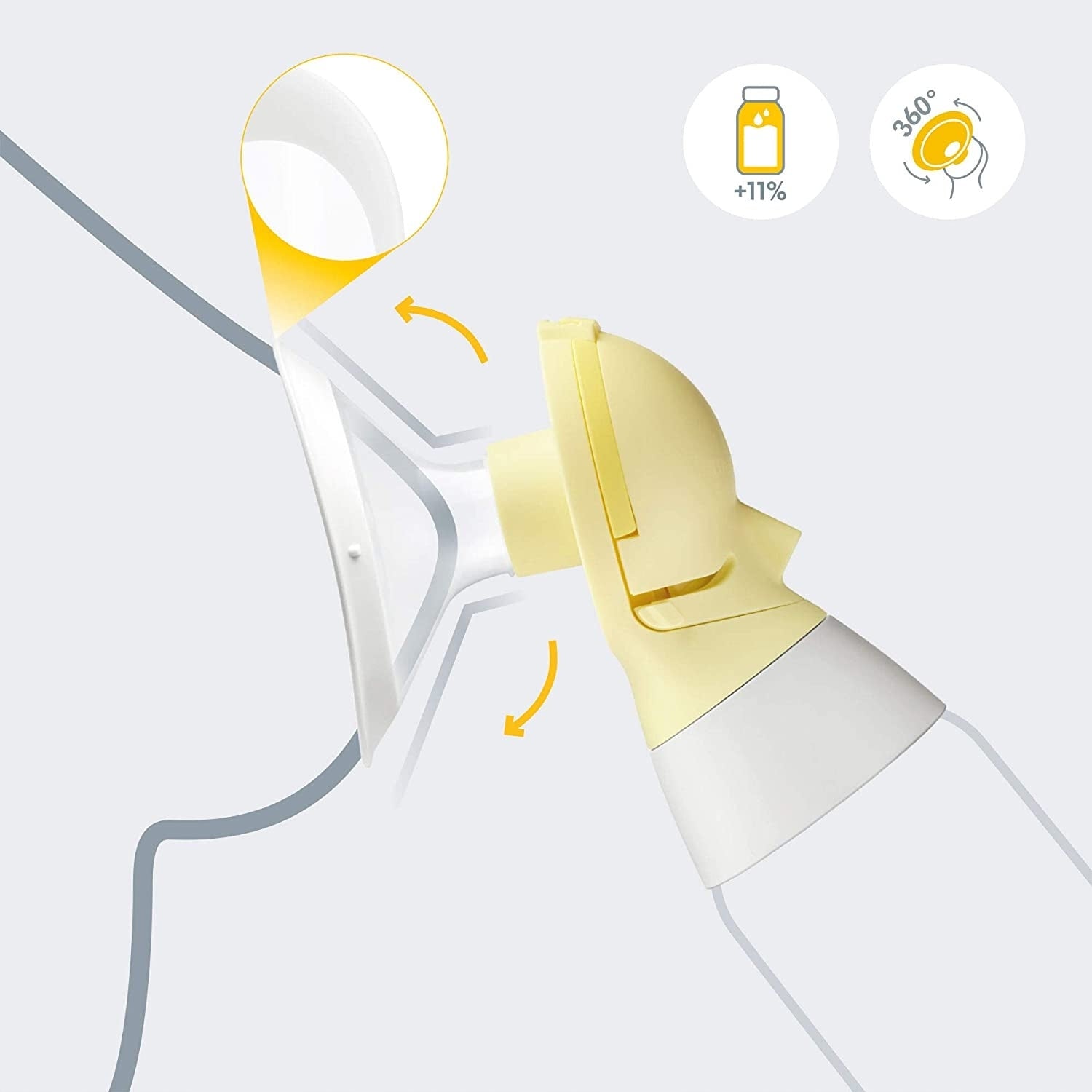 MEDELA Freestyle Flex double 2-phase breast pump