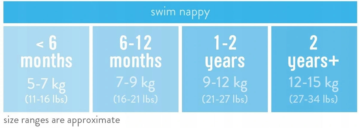 BAMBINO MIO swimming diaper
