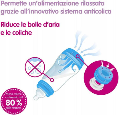 MAM σετ εκκίνησης Easy Start 5 τεμ. 0 μηνών+ – φωτογραφία προϊόντος 4