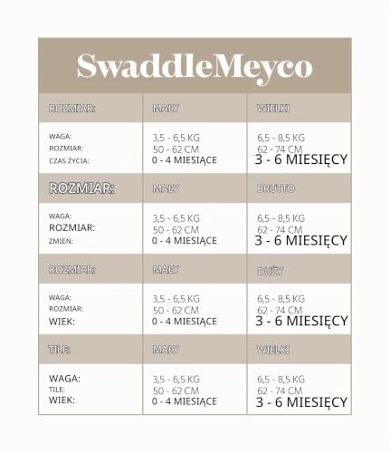 Meyco Baby SwaddleMeyco bavlněné zavinovačky 2 kusy 0-3m