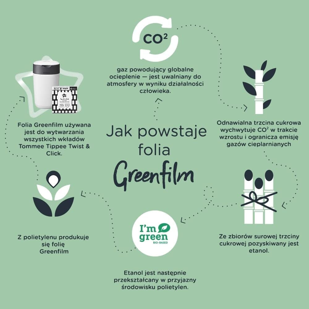 TOMMEE TIPPEE Twist&Click koš na pleny